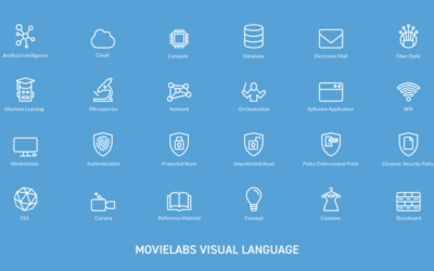 January 2022 Refresh for MovieLabs Visual Language and Ontology for Media Creation
